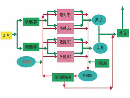 c(din)鿴Ԕ(x)Ϣ(bio)}߻ȼһwC(j)O(sh) xΔ(sh)3099